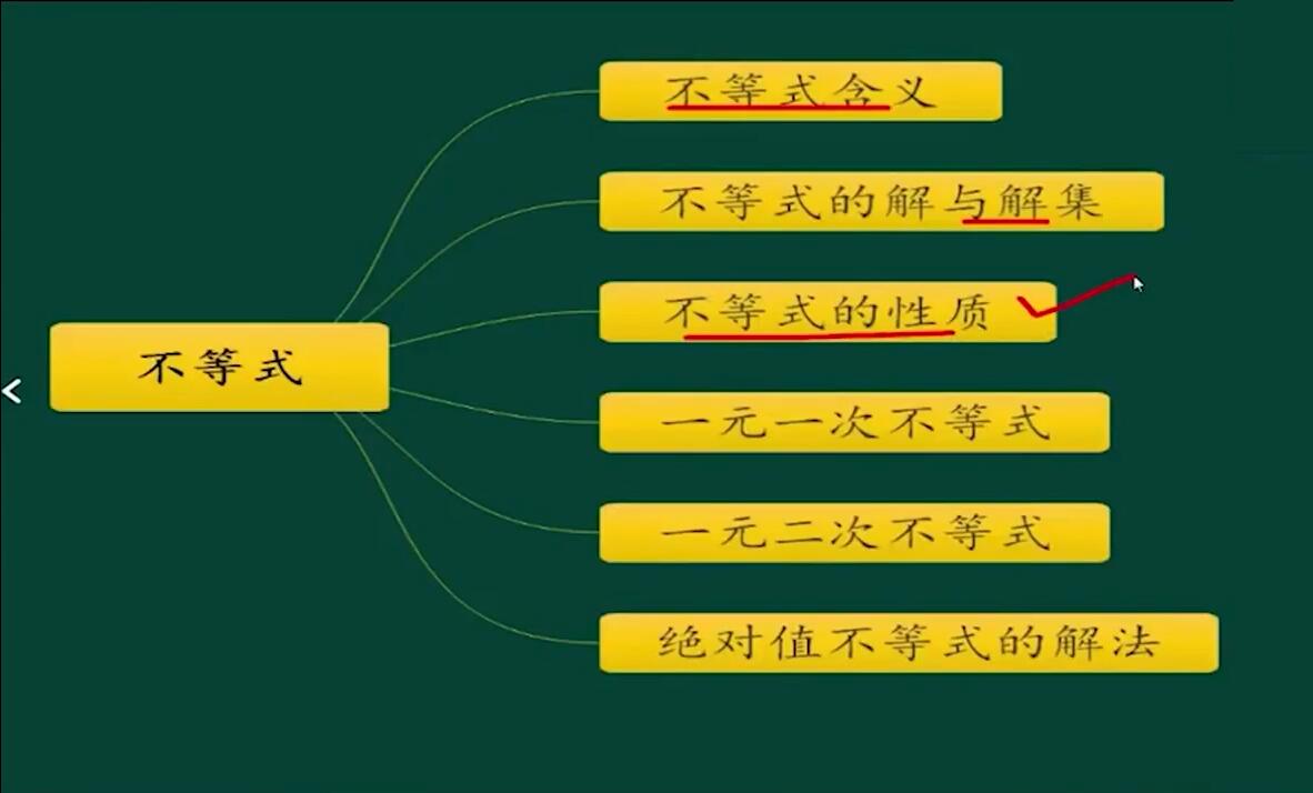 2021年安徽成人高考高起專、本《數學》科目考點解析二