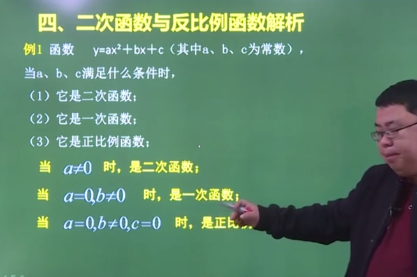  2021年安徽成人高考高起點《數學》二次函數考點解析