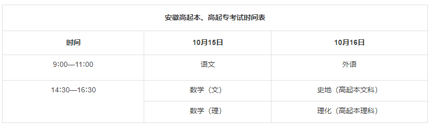 2022年成人高考考試安排 2022年成人高考考試安排